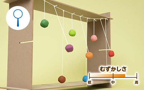 振り子の「共振」実験
