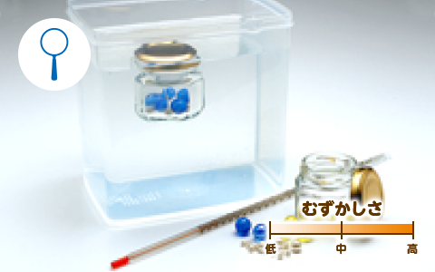 ガリレオ温度計