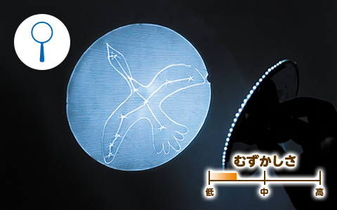 魔法の鏡