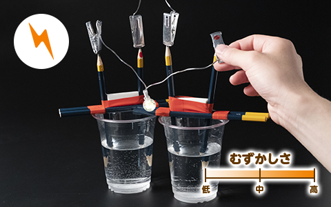 えんぴつでかんたん燃料電池