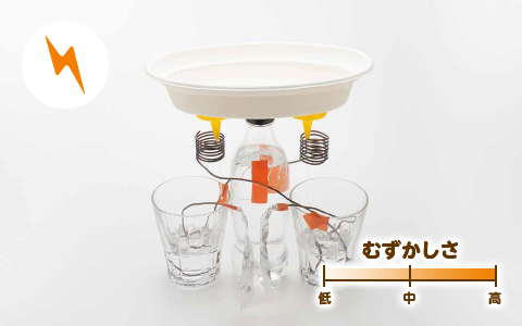 パチッとケルビン発電機