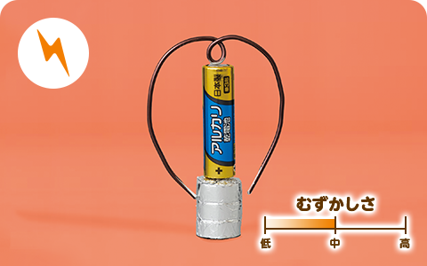 ファラデーモーター