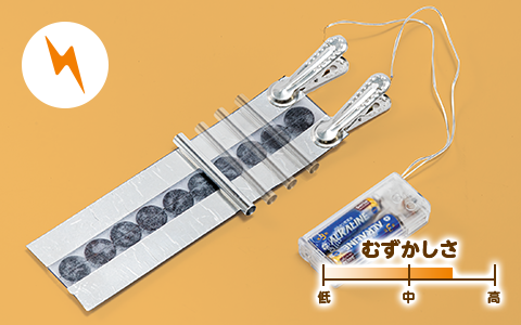 リニアモーター大実験