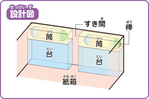 設計図